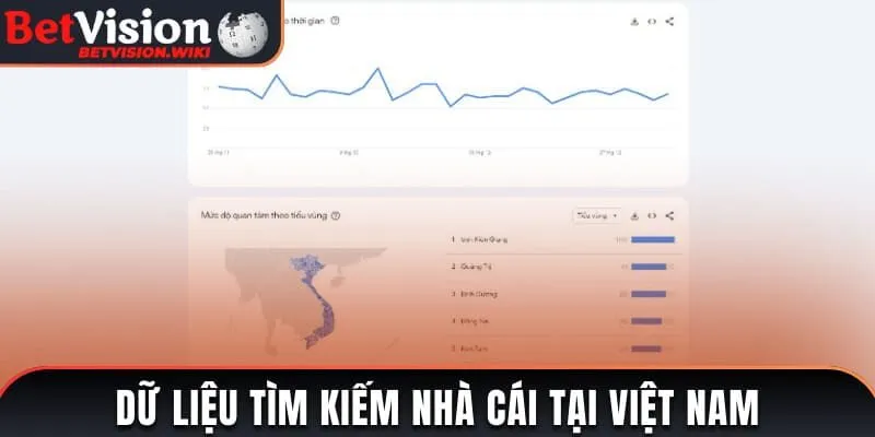 Nhà cái hoạt động theo các giấy phép hợp pháp