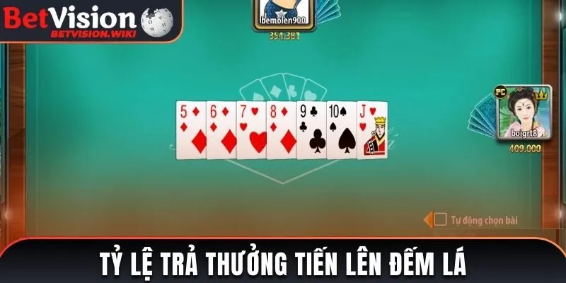 Tỷ lệ trả thưởng hấp dẫn trong game Đếm Lá